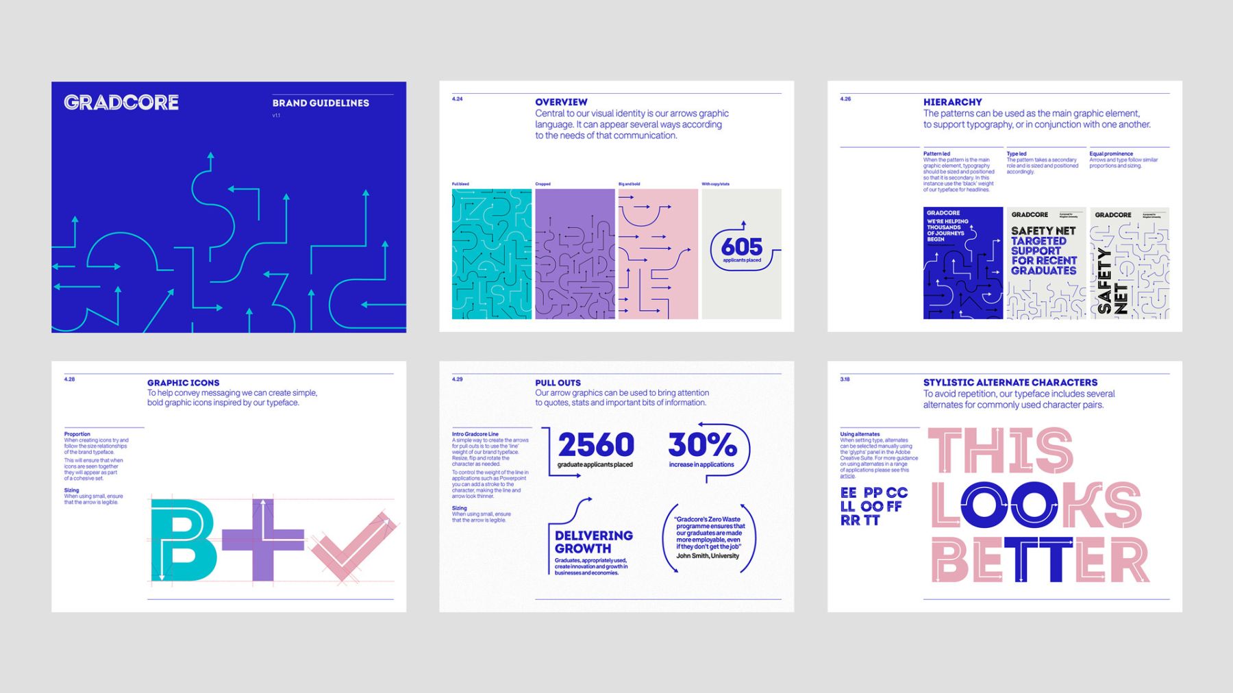 Brand identity | Client: Gradcore | Supple Studio